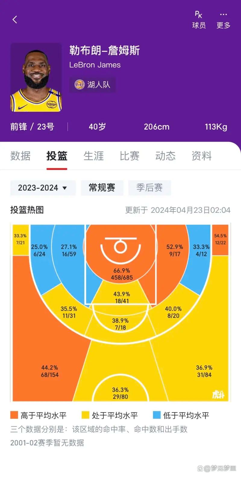 中国队带队取胜！，詹姆斯重要时刻领先优势明显热度持续攀升(詹姆斯中国国家队)