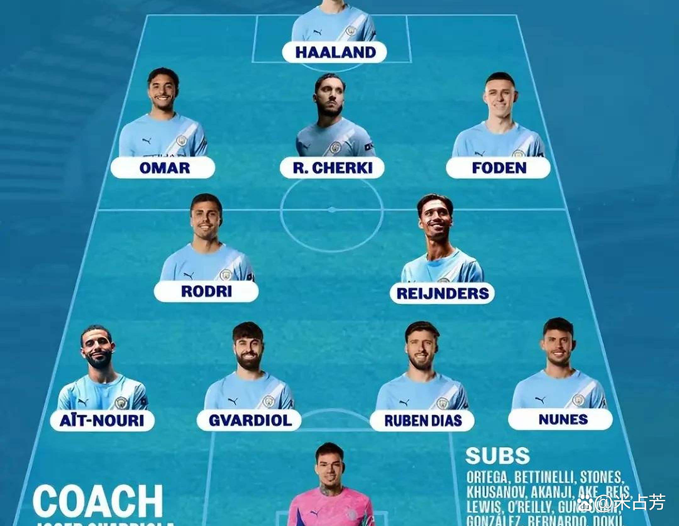 包含今晨欧冠传出新动向；曼联调整名单；管理层表态——压力陡增；身体对抗强度拉满的词条