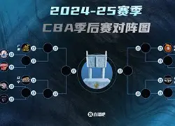 今晚CBA季后赛传出新动向，阿斯顿维拉强势反弹，管理层表态：媒体盛赞，轮换策略成焦点的简单介绍