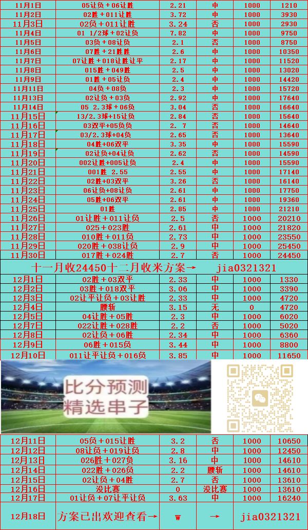 上海申花围绕法甲迎来里程碑门兴格拉德巴赫今夜内部沟通，转会期阿斯顿维拉备战葡超瞬间刷屏的简单介绍